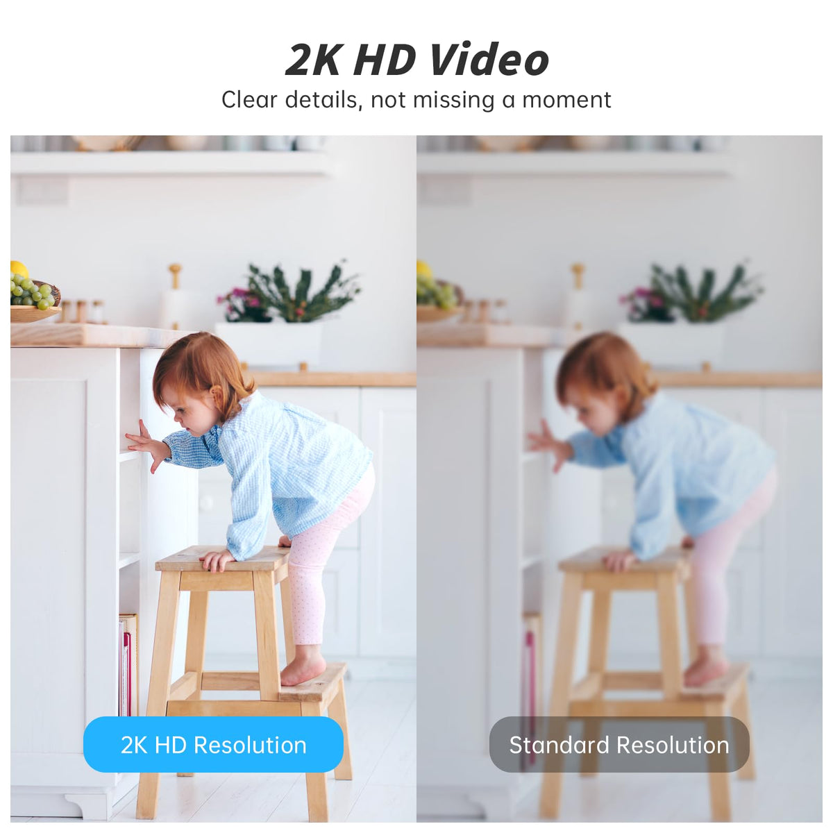 Indoor Camera 5G&2.4G WiFi 360° Pan/Tilt 2-Pack L791