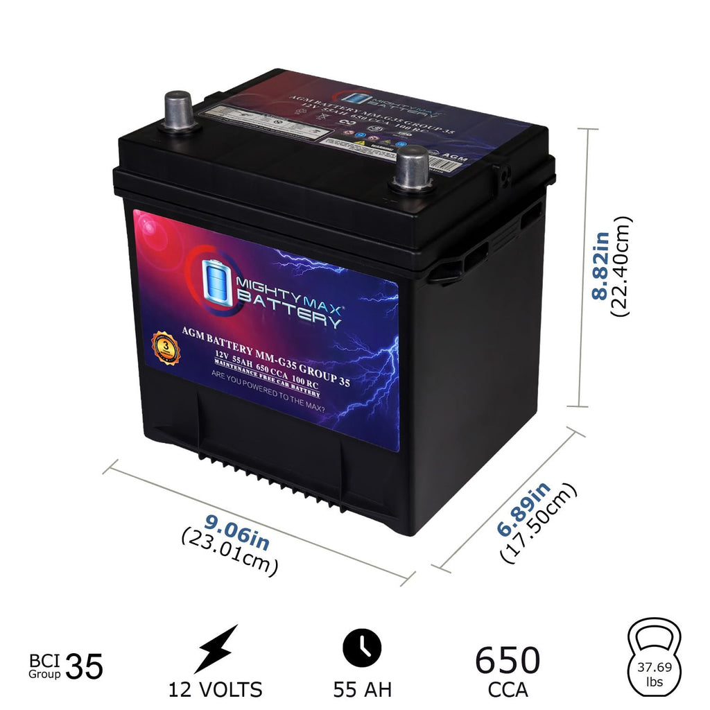 12V 55Ah AGM Replacement Battery D853
