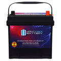 12V 55Ah AGM Replacement Battery D853