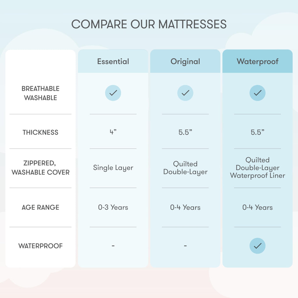 White Waterproof Crib Mattress M299401