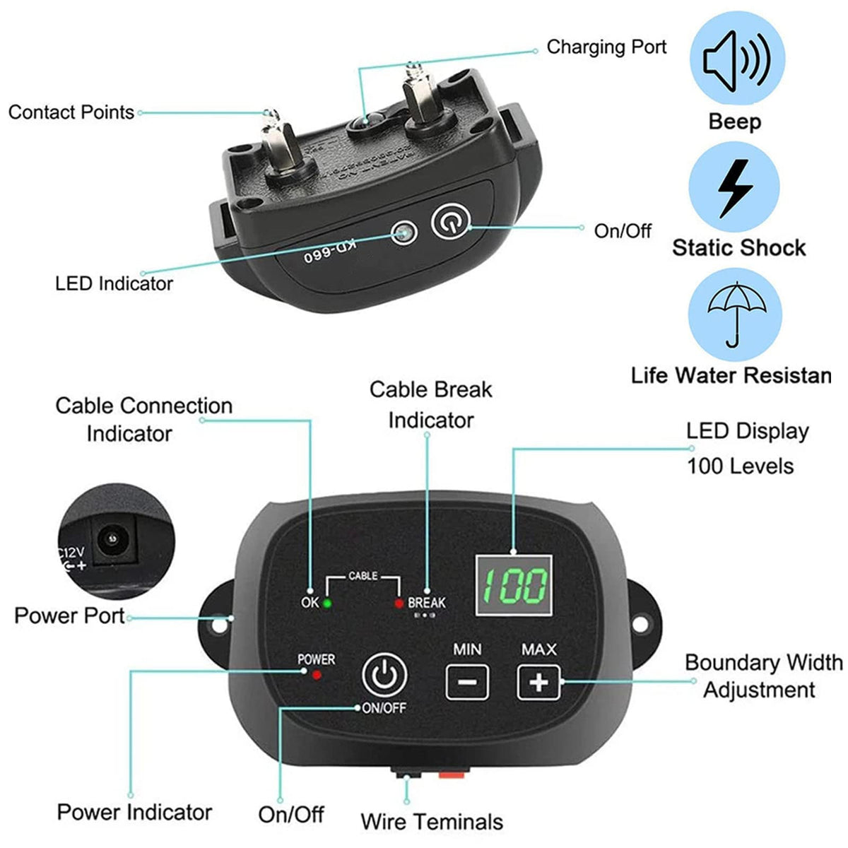 Electric Dog Fence, Aboveground Underground Pet Containment System, Covers up to 3/4 Acre, Waterproof Rechargeable Training Collar, Shock Tone Correction G359