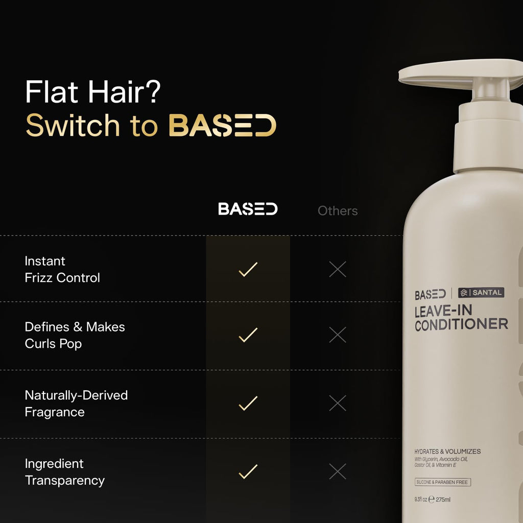 Leave-In Conditioner 9.3 Fl Oz N97695