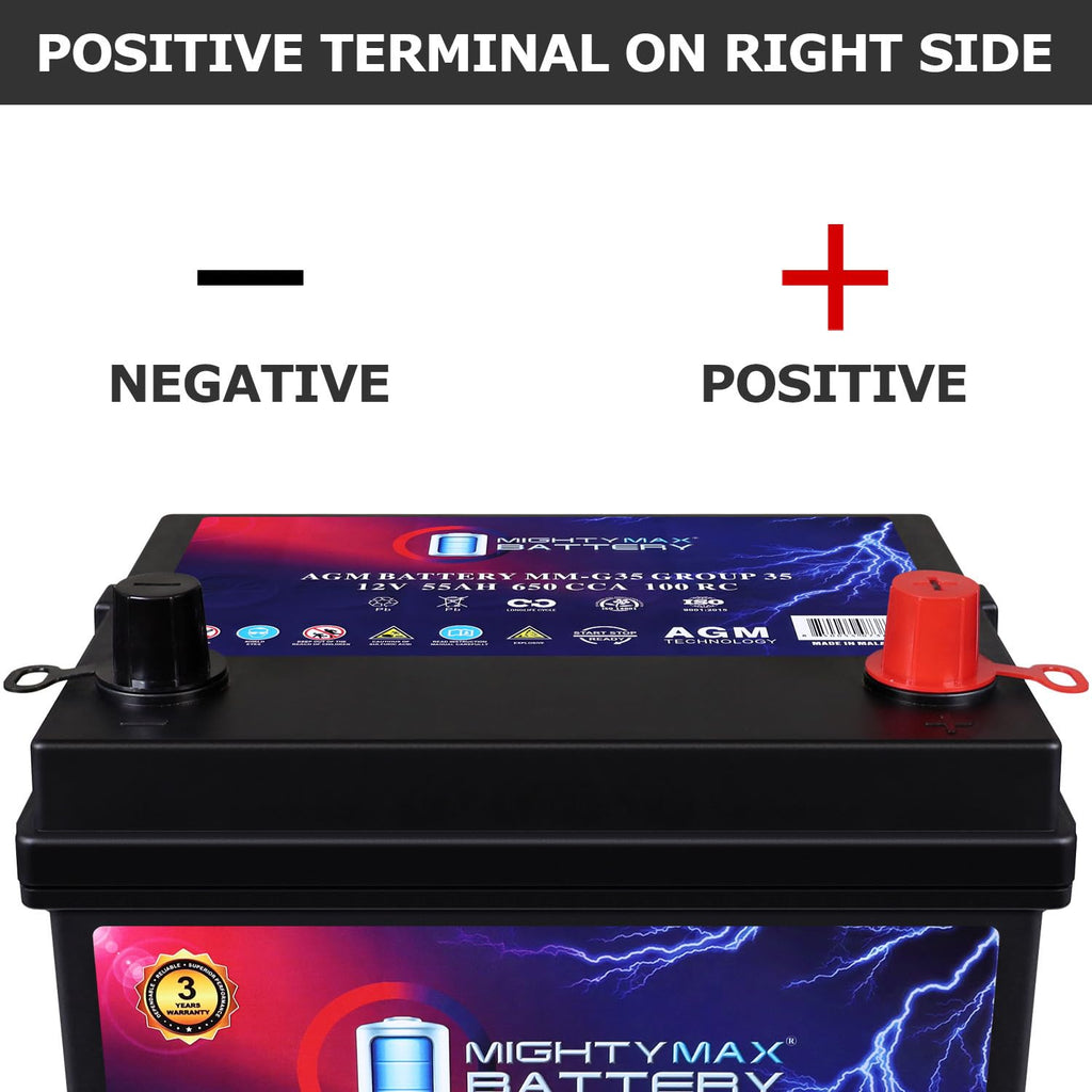 12V 55Ah AGM Replacement Battery D853