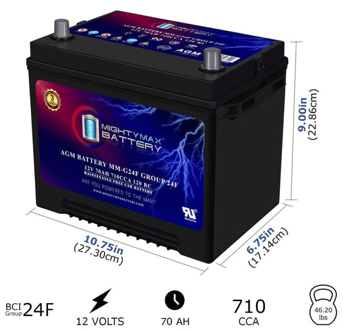 12V 70Ah AGM Replacement Battery L754655