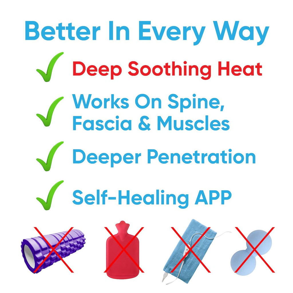 Heatable Full Body Massage Pad with Heat, Pack of 2 Z378