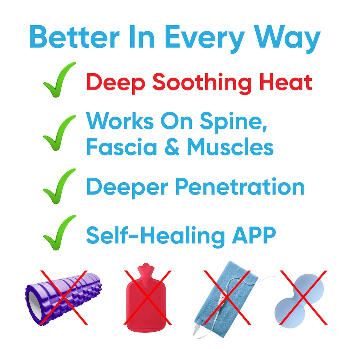 Heatable Full Body Massage Pad with Heat, Pack of 2 Z378
