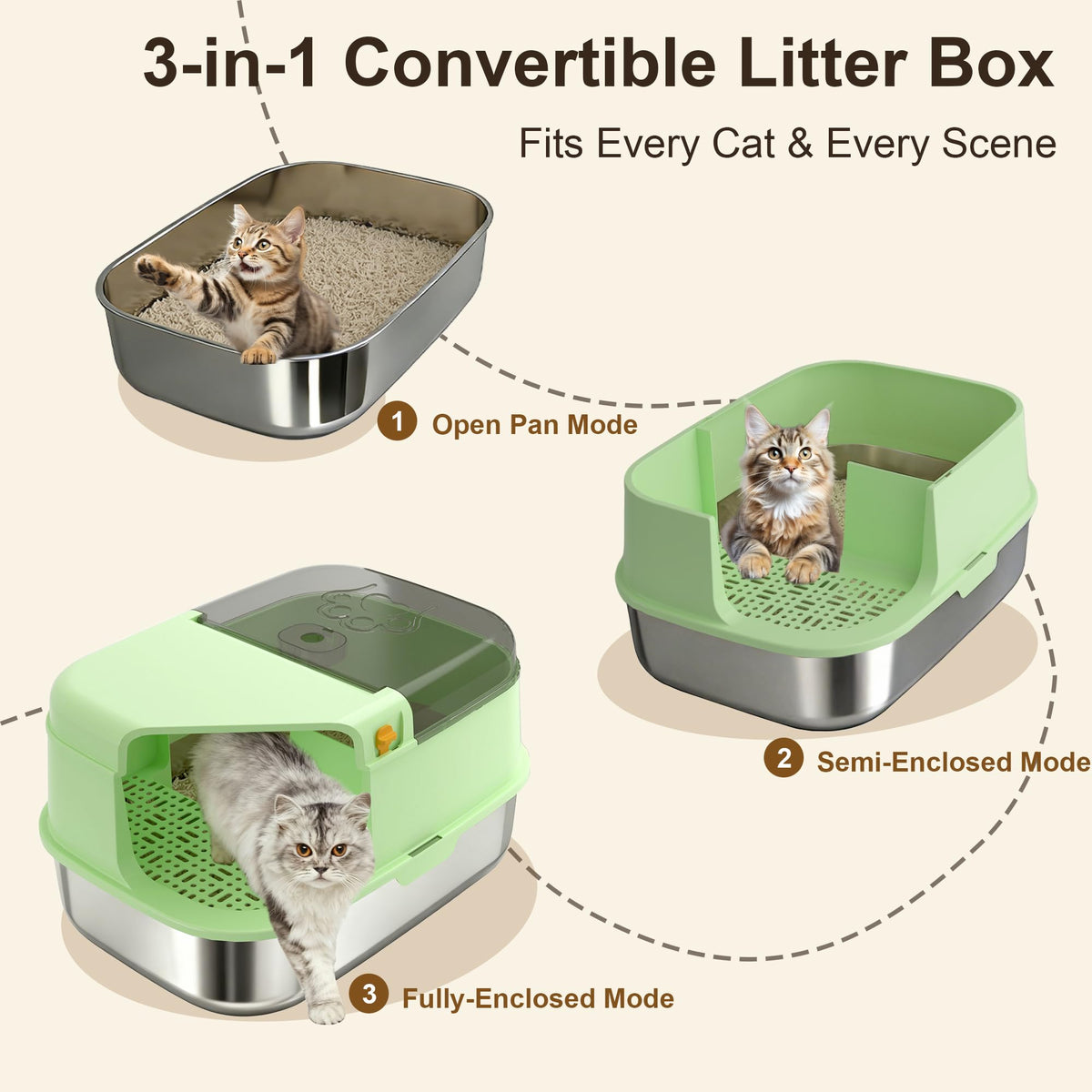 3-in-1 Convertible Cat Litter Box with Litter Trapping Grid J6171