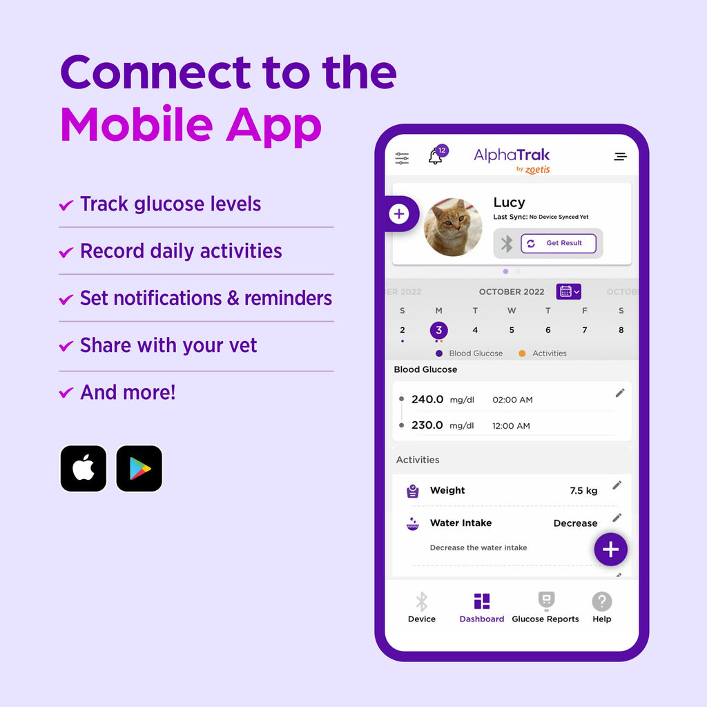 Blood Glucose Monitoring Kit V286394