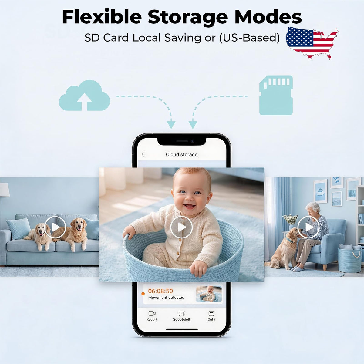 Indoor Camera 5G&2.4G WiFi 360° Pan/Tilt 2-Pack L791