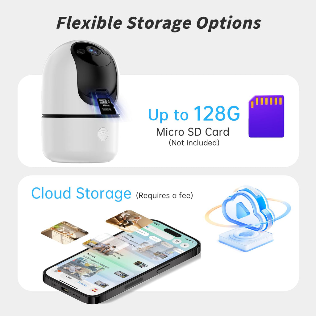 Indoor Camera 5G&2.4G WiFi 360° Pan/Tilt 2-Pack L791