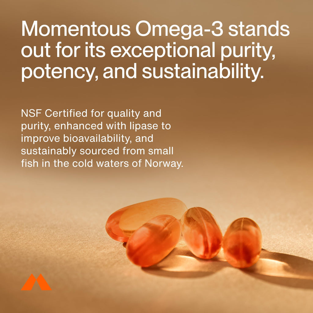 Omega-3 Fish Oil EPA & DHA 1,600mg Supplement X1845