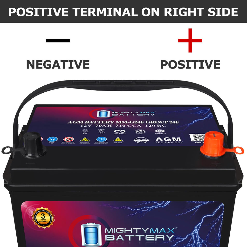 12V 70Ah AGM Replacement Battery L754655