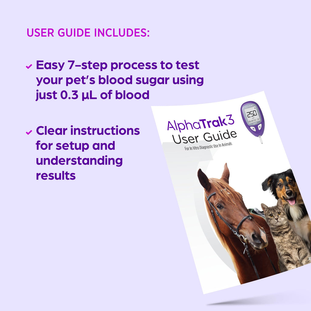 Blood Glucose Monitoring Kit V286394