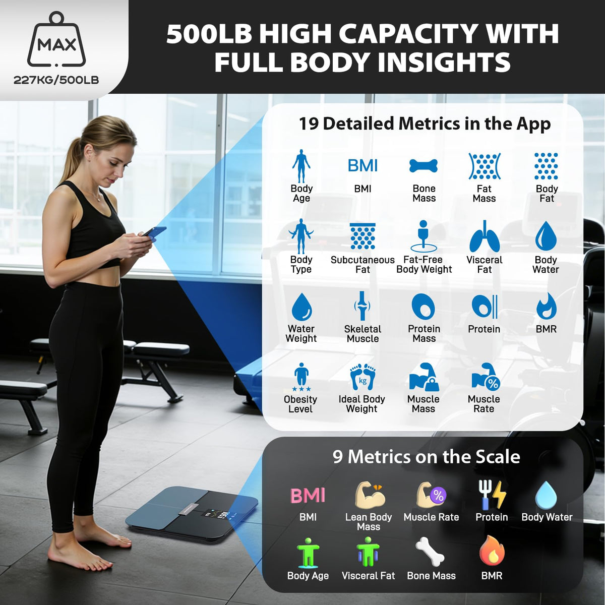 WiFi Smart Bathroom Scale 500 lb X41470