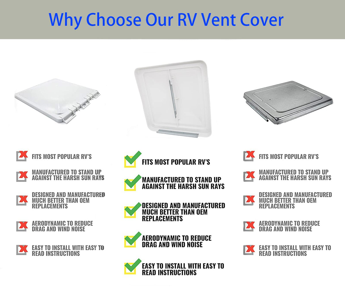 14" x 14" Roof Vent Cover 2 Pack H1675