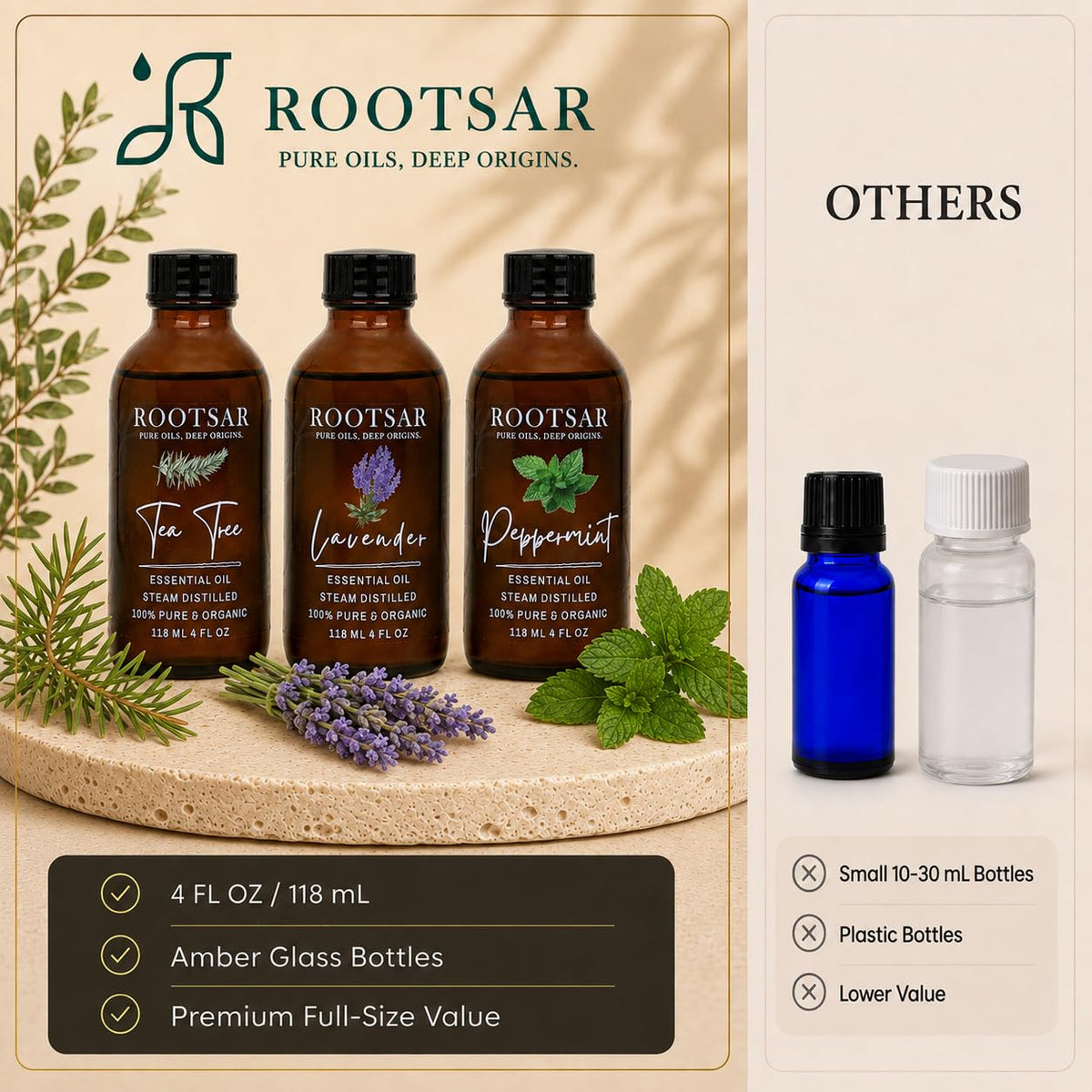 3 Pack Lavender Peppermint Tea Tree Essential Oils 4 Fl Oz M4114
