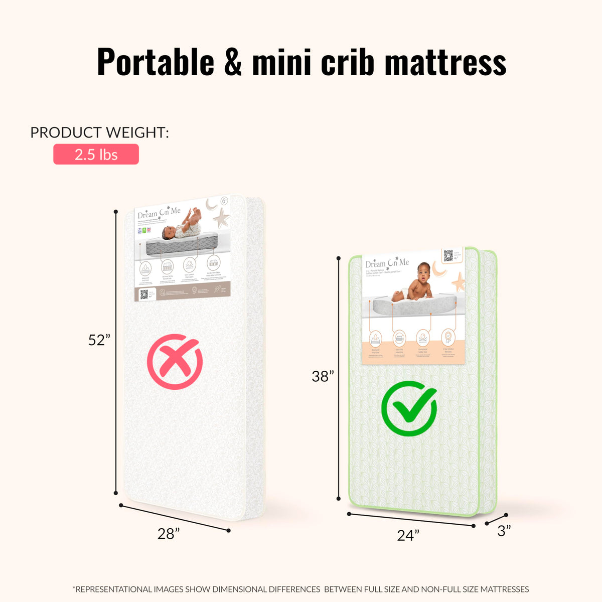 2-in-1 Mini Crib Mattress, Dual-Sided Waterproof M7279