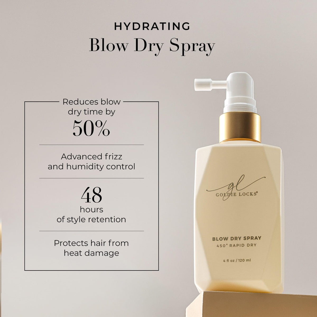 Blow Dry Spray with Heat Protection and Frizz Control 4 fl oz C903075