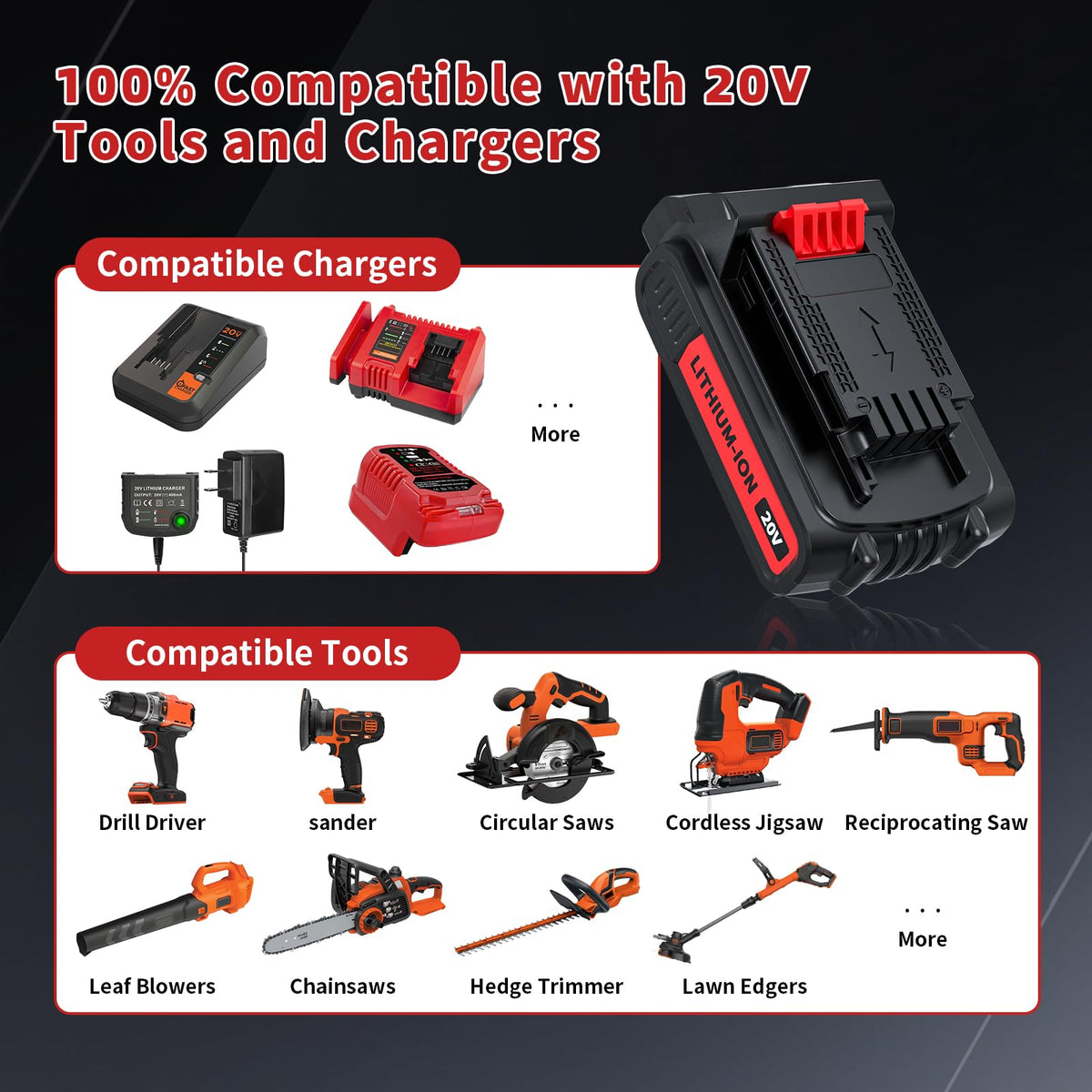 2 Pack 4.0Ah 20V Lithium Battery P973