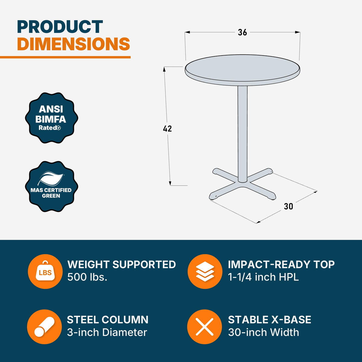 Round 36 in Diameter 42 in Bar Height Black Frame Gray Laminate Cafe Table B679083