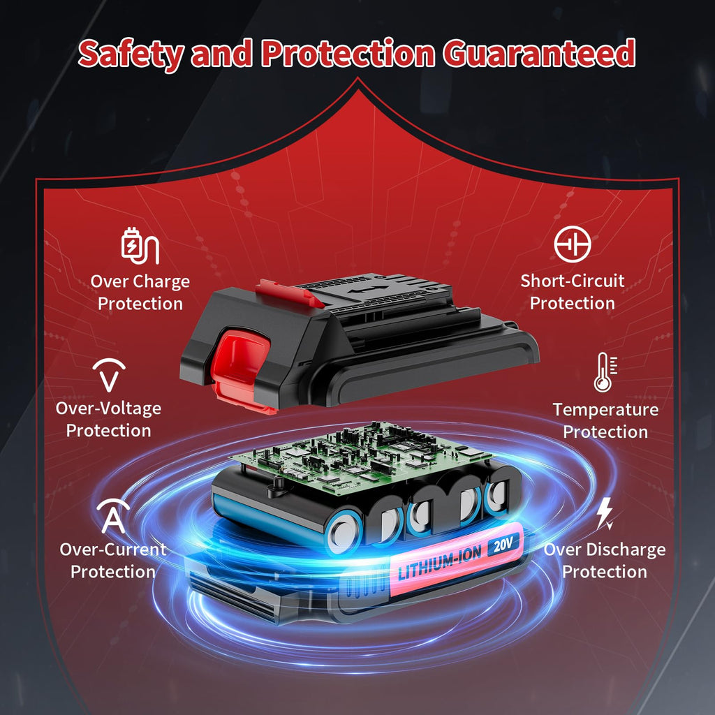 2 Pack 4.0Ah 20V Lithium Battery P973
