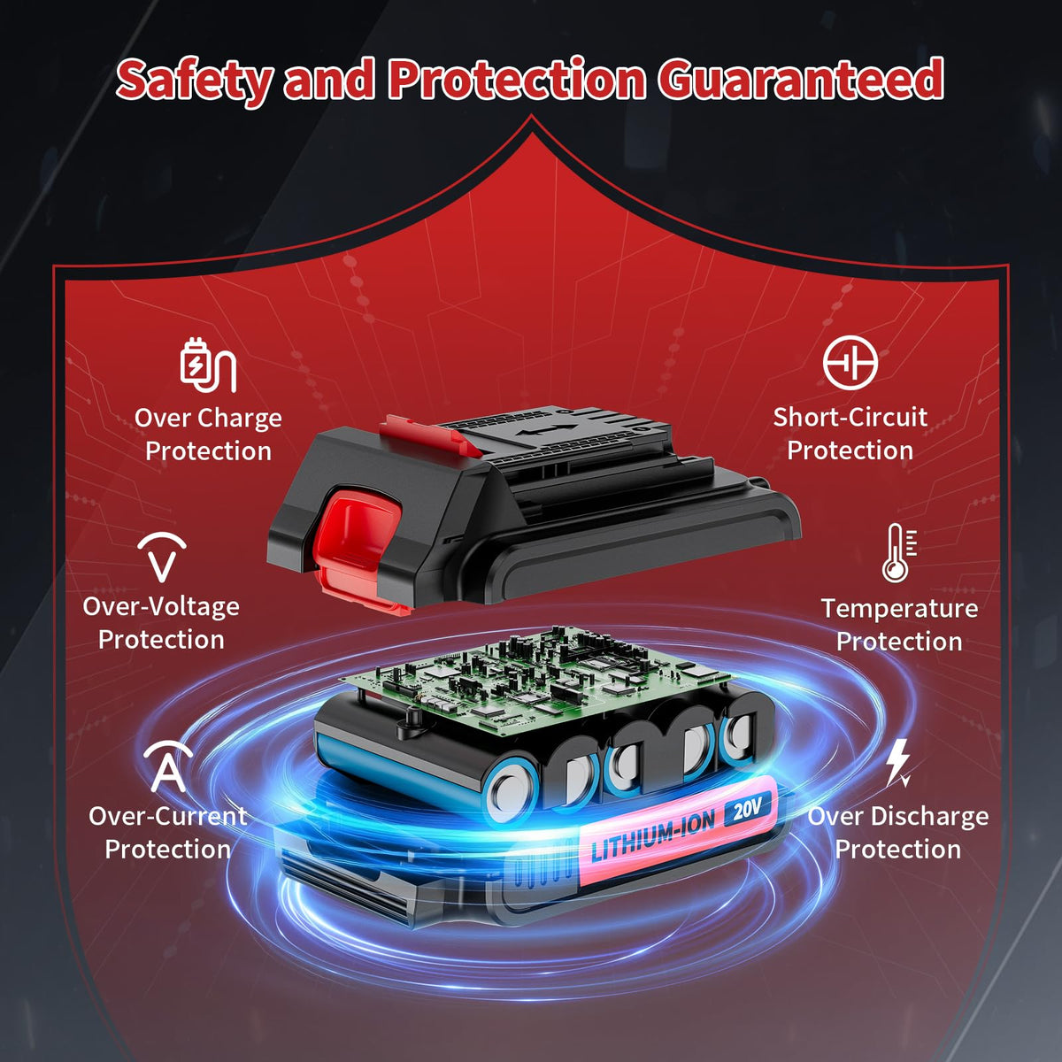 2 Pack 4.0Ah 20V Lithium Battery P973