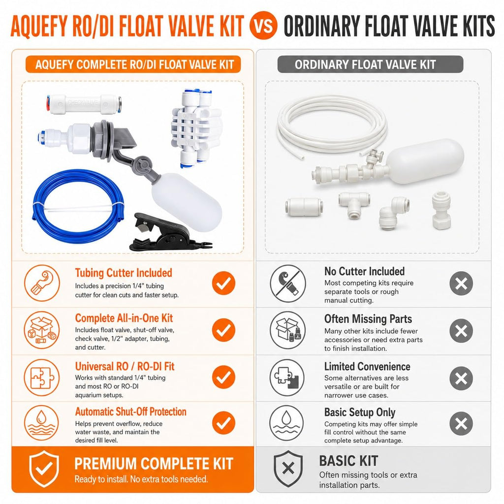 RO/DI Float Valve Kit W38780