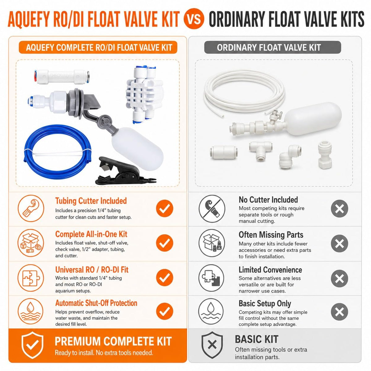 RO/DI Float Valve Kit W38780