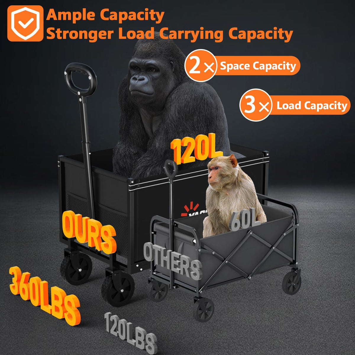 3 in 1 Foldable Wagon Cart with Sturdy Wheels K818783