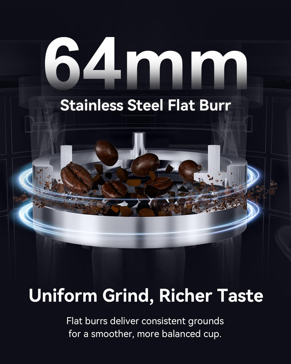 64mm Flat Burr Coffee Grinder F864743