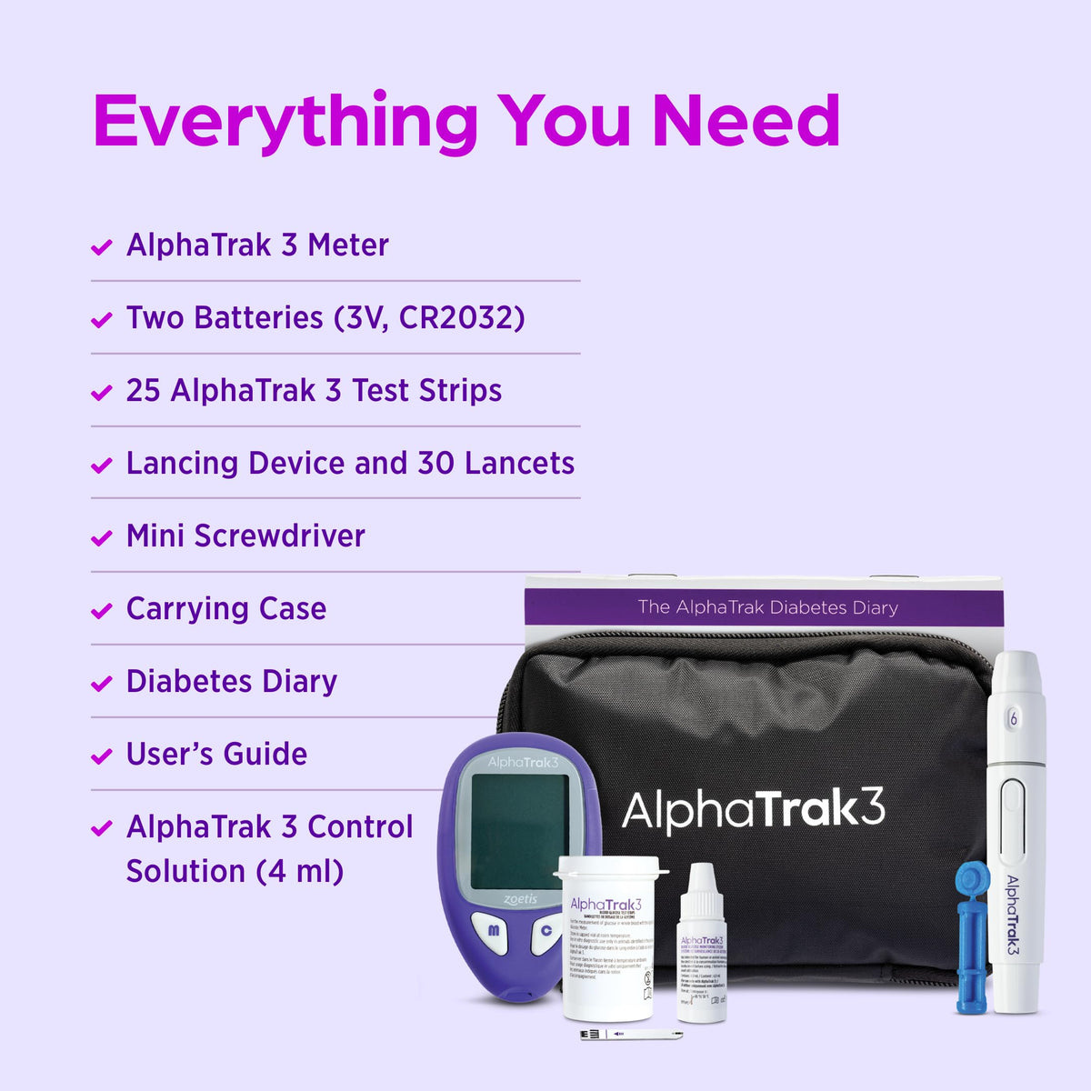 Blood Glucose Monitoring Kit V286394