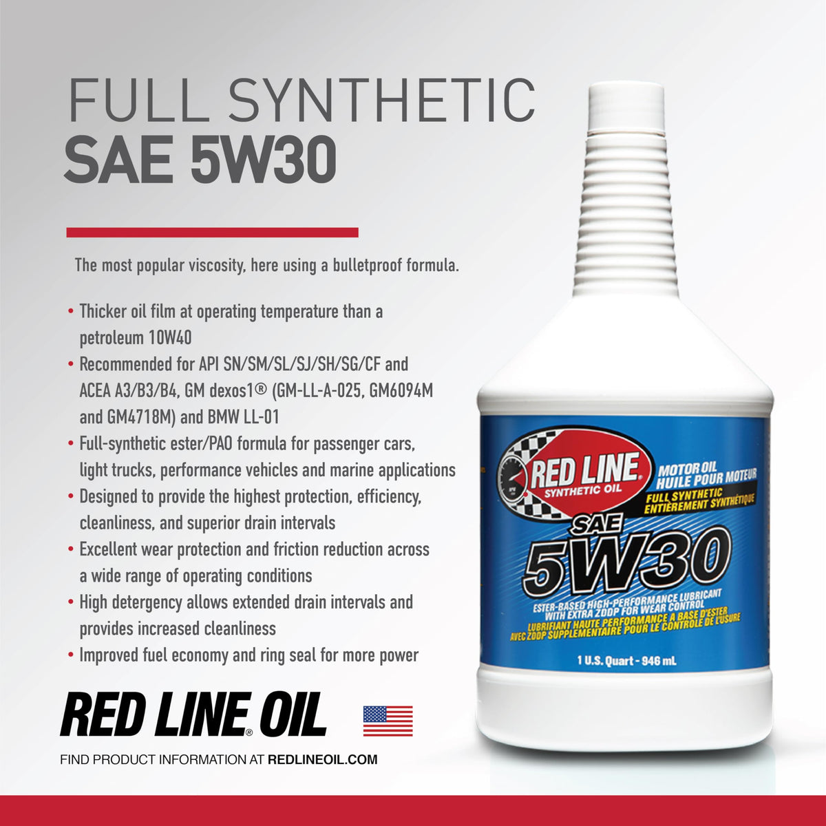 5W30 Fully Synthetic Motor Oil 4 Pack M161231