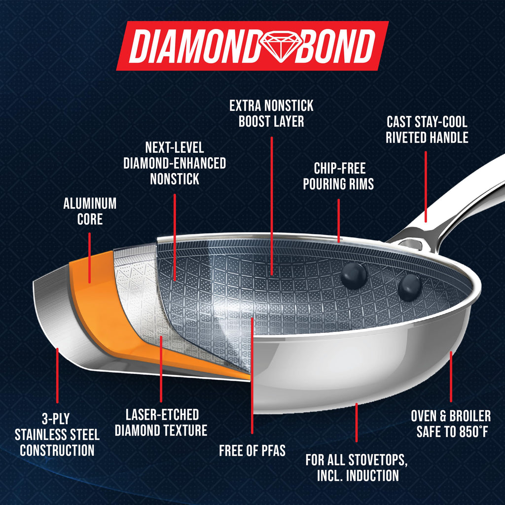 12 Piece Stainless Steel Nonstick Cookware Set W349
