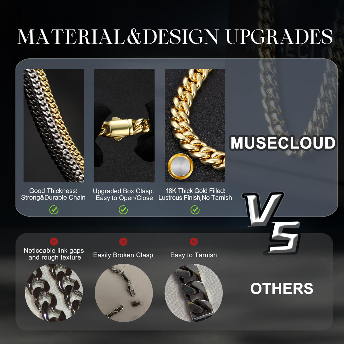 Gold Cuban Link Chain 5-14mm Stainless Steel F8021